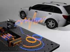 มหาวิทยาลัยโตรอนโตคิดค้นระบบ LiDAR ใหม่ที่สามารถวัดตำแหน่ง ความเร็ว และคุณสมบัติของวัสดุได้ในการวัดครั้งเดียว